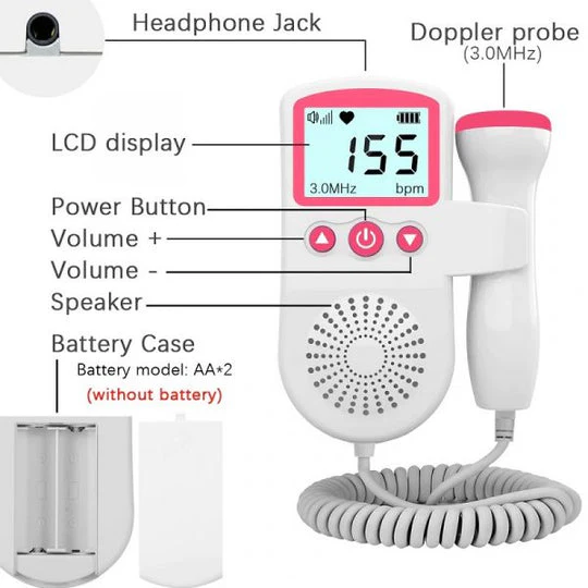 Fetal Doppler Heart Rate Monitor with Sound Detector