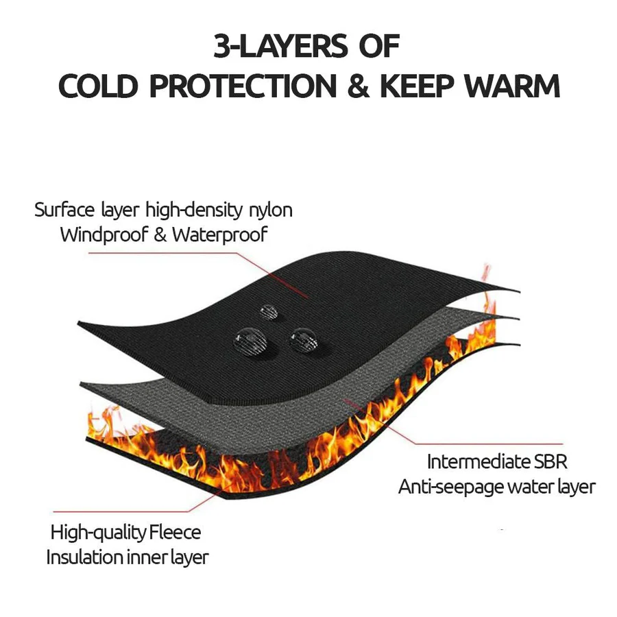 Thermal Gloves, Unisex Touch Screen Winter Gloves