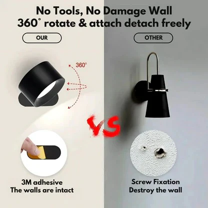 Rechargeable Wall Light with 360° Rotation