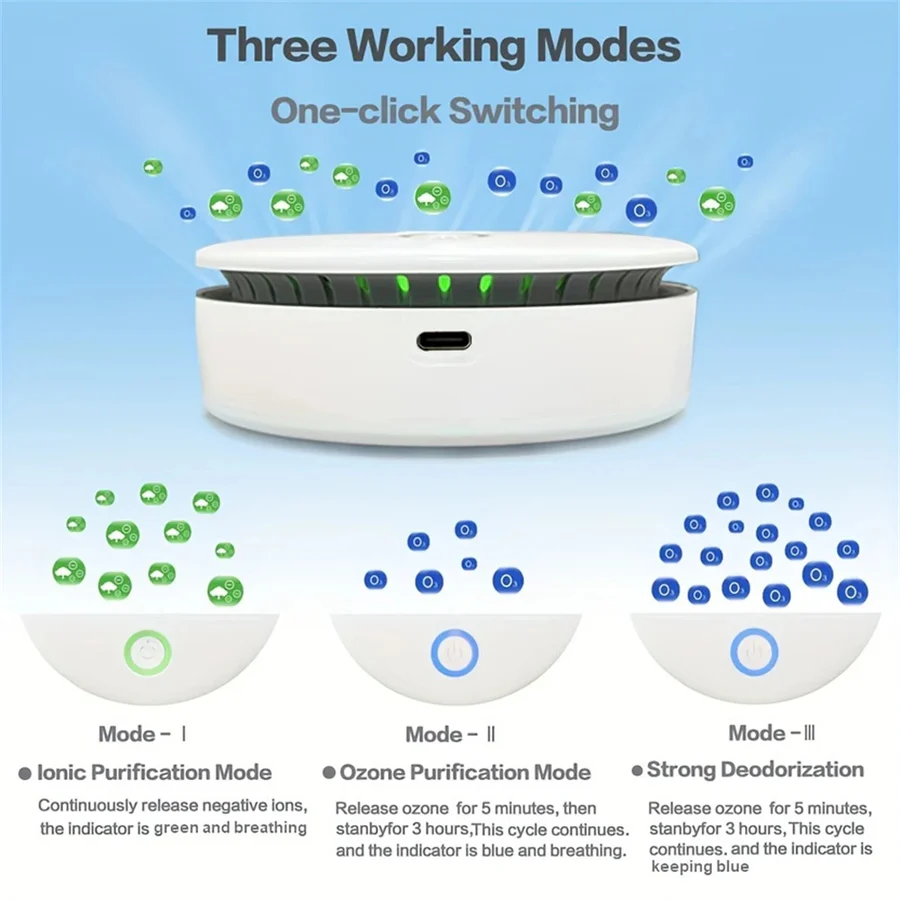 Portable Air Purifier and Odor Reducer with Negative Ion and Ozone Technology
