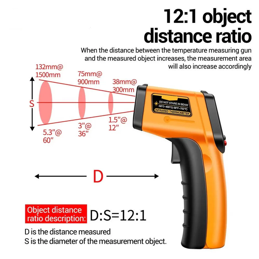 Infrared Laser Thermometer for Contact Free Measurement