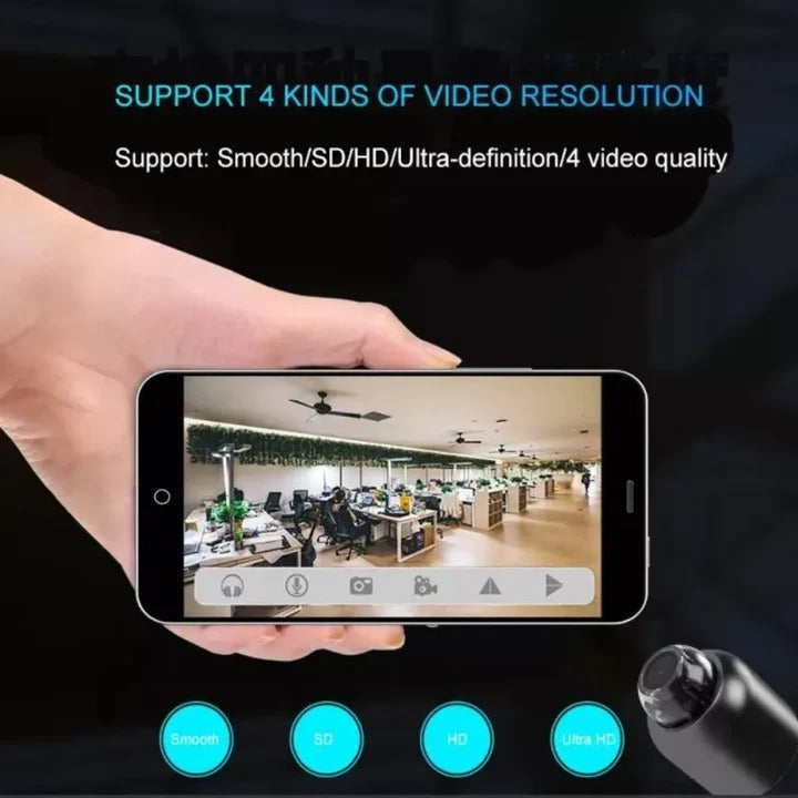 Compact 5G Wireless HD Camera with WiFi Support