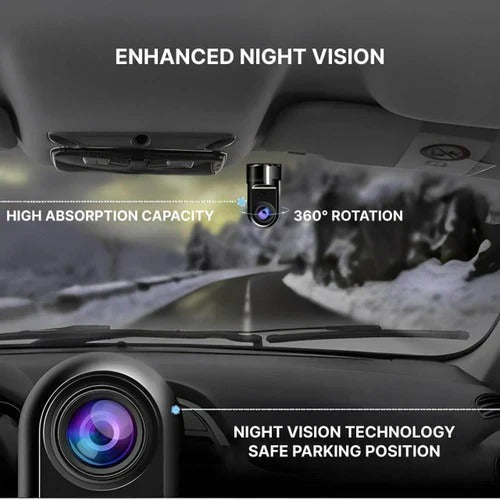 High Definition Car Dashcam with Motion Detection Surveillance
