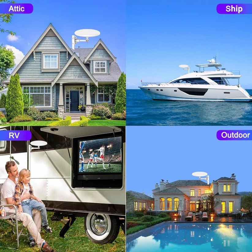 Outdoor TV Antenna 2025 Model with Long Range HD UHF/VHF Signal