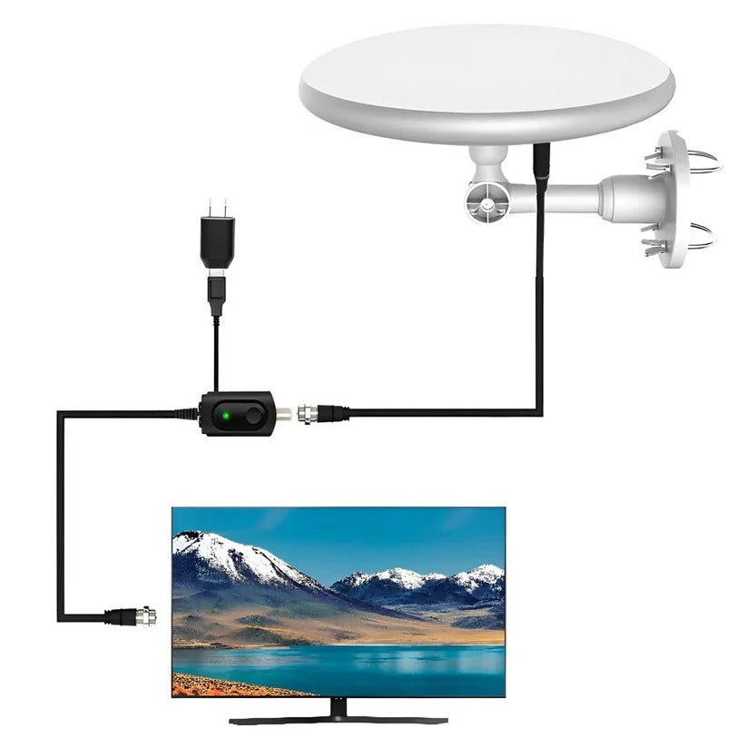 Outdoor TV Antenna 2025 Model with Long Range HD UHF/VHF Signal