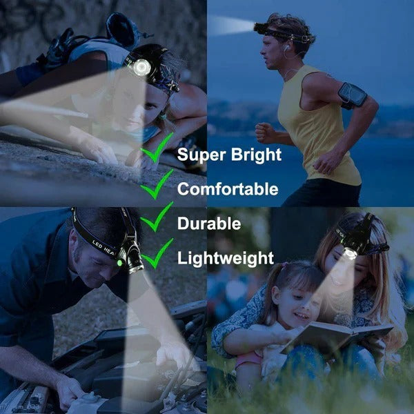 Rechargeable LED Headlamp with Adjustable Beam