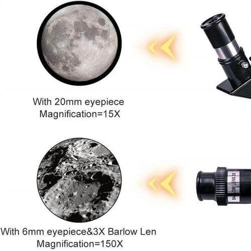 Astronomical Refractor Telescope with Multiple Eyepieces