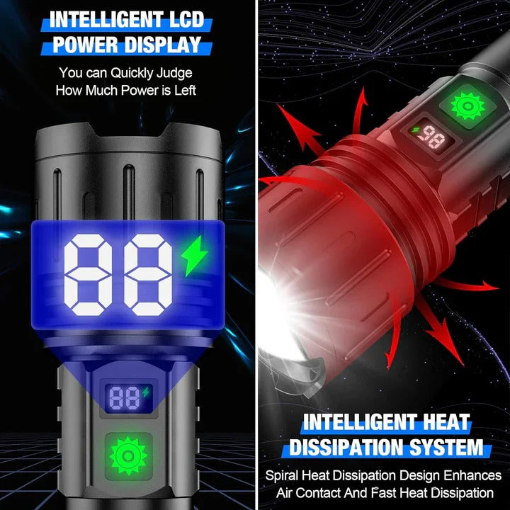 Rechargeable LED Flashlight with Multiple Light Modes
