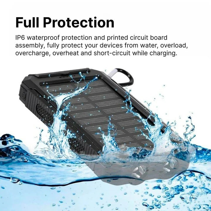 Portable Solar Power Bank With Dual USB Outputs