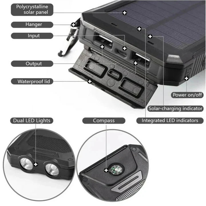 Portable Solar Power Bank With Dual USB Outputs