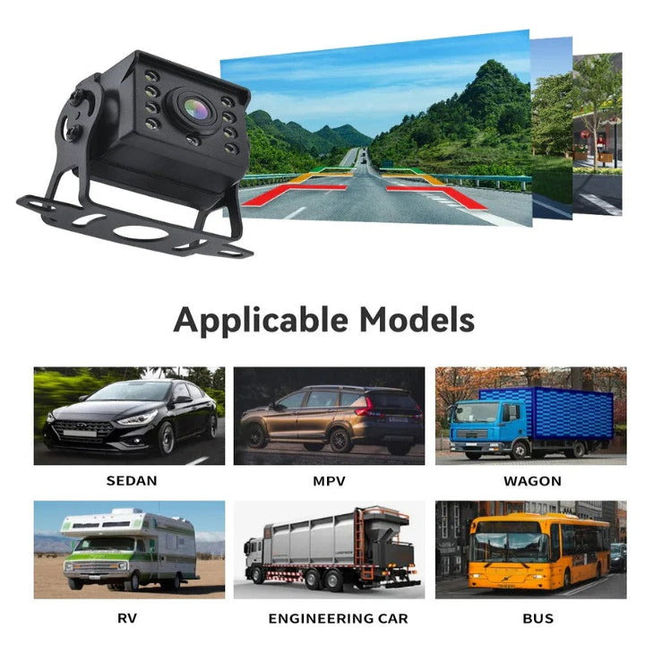 Wireless Vehicle Backup Camera and Rear View Monitor System