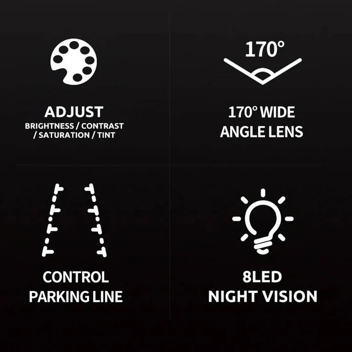 Wireless Vehicle Backup Camera and Rear View Monitor System