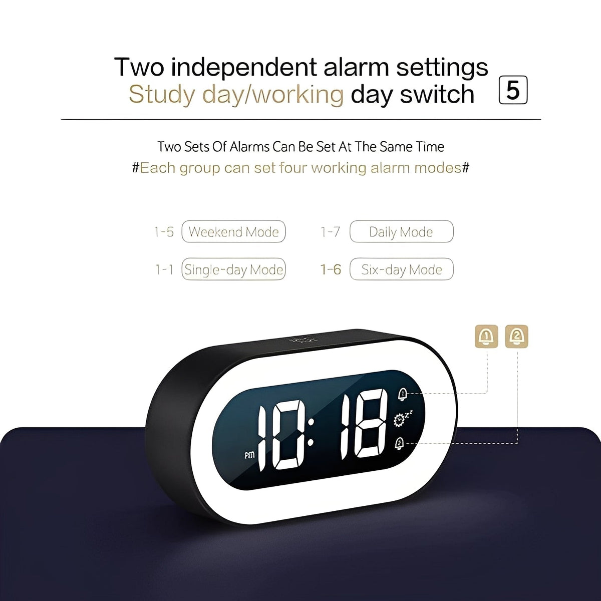 Digital Alarm Clock with Dimmable LED Light and USB-C Charging