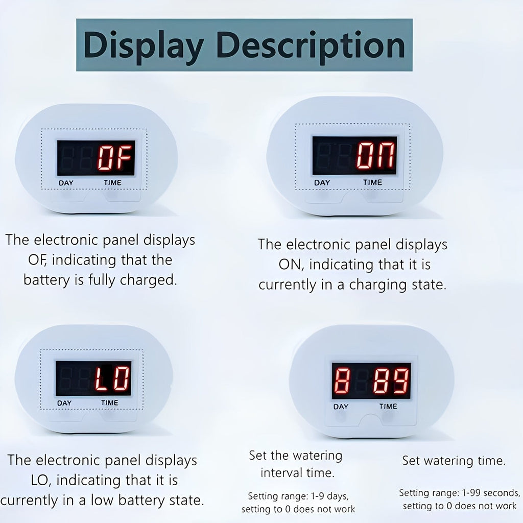 Plant Watering Pump Timer with LCD Display and USB Charging
