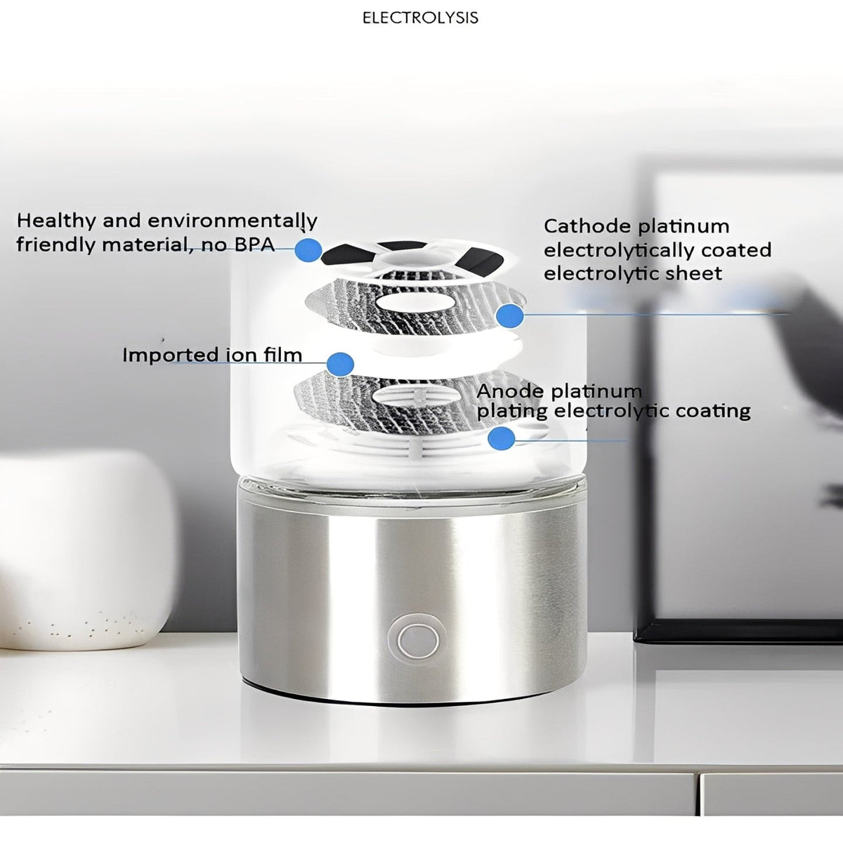 Portable Hydrogen Water Bottle with USB Rechargeable Base