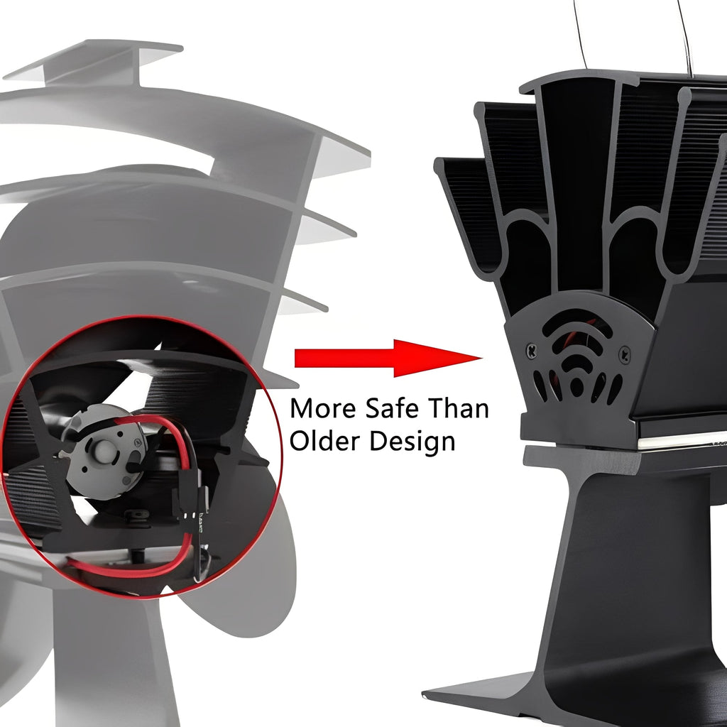Heat Activated Stove Fan for Fireplace Heat Distribution