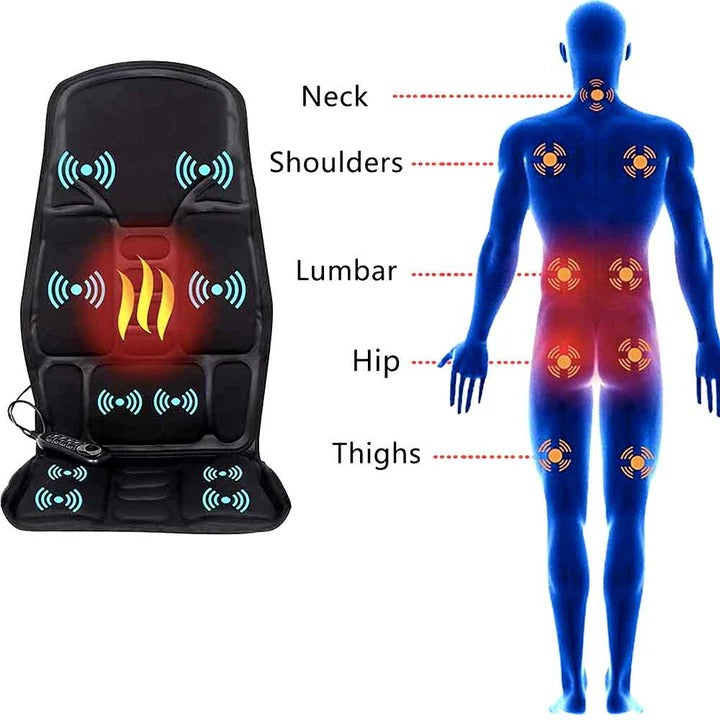 Electric Heated Massage Pad with 8 Adjustable Modes