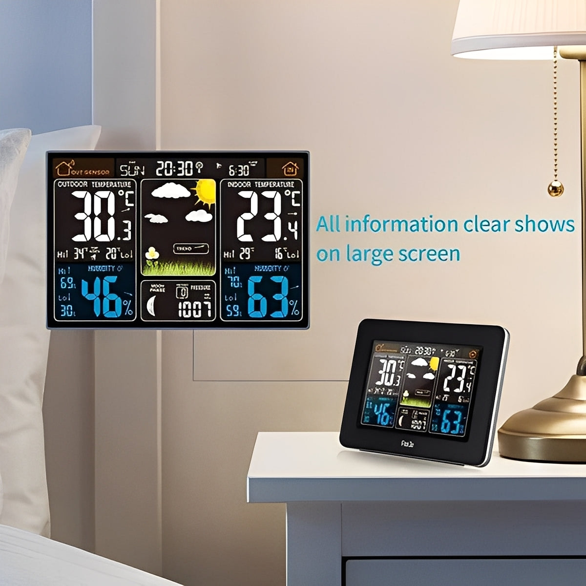 Wireless Temperature and Humidity Monitor for Indoor and Outdoor Use