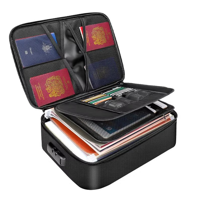 Portable Document Organizer with Reinforced Handles and Zippers