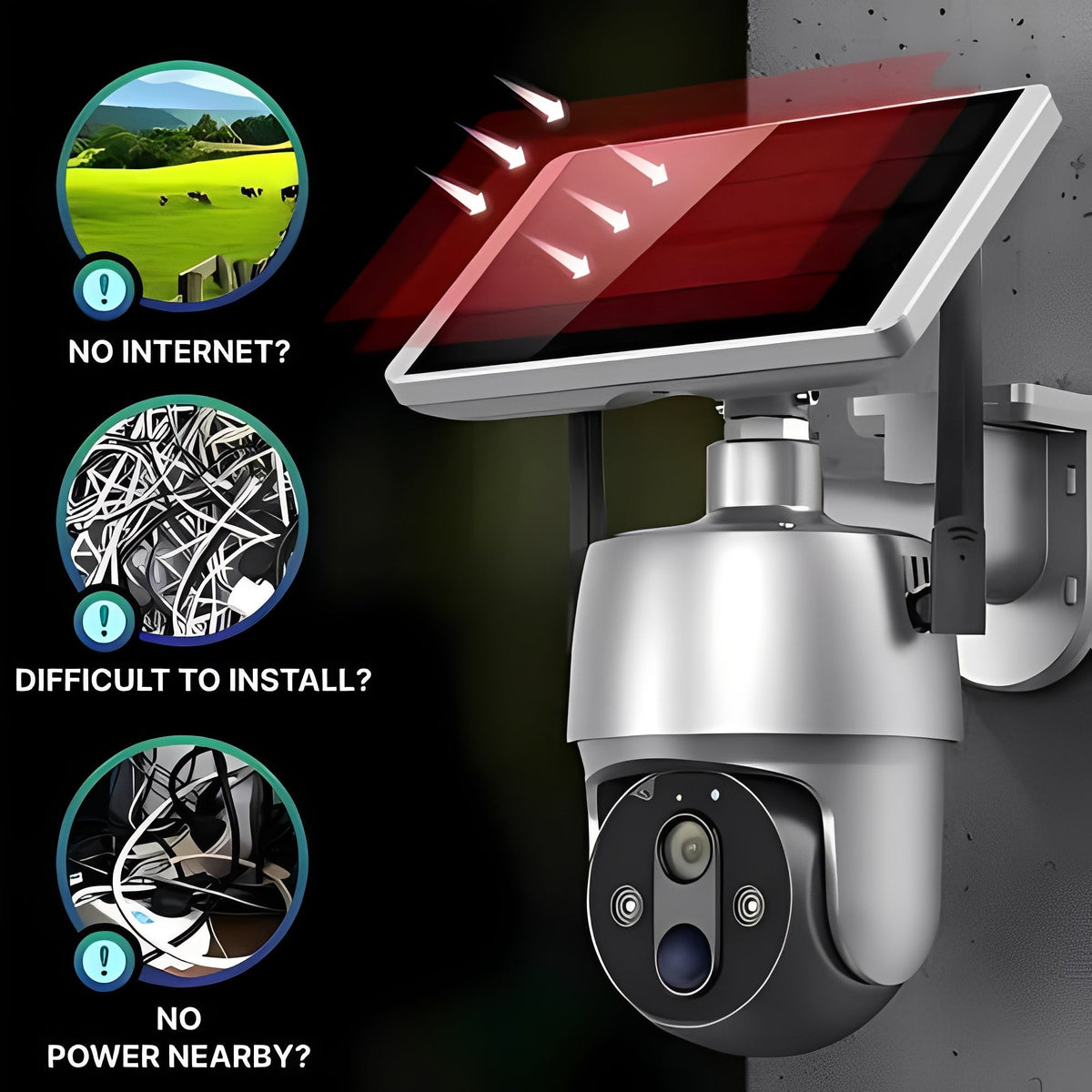 Solar Powered Outdoor Camera with Motion Detection and Audio