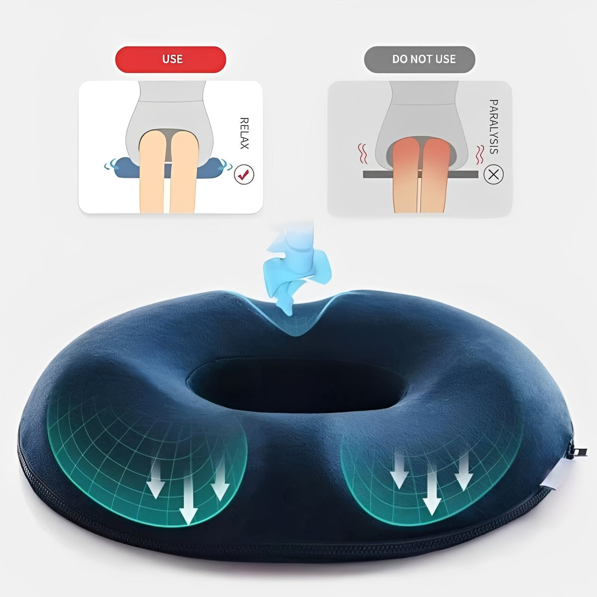Portable Memory Foam Donut Shape Seat Cushion