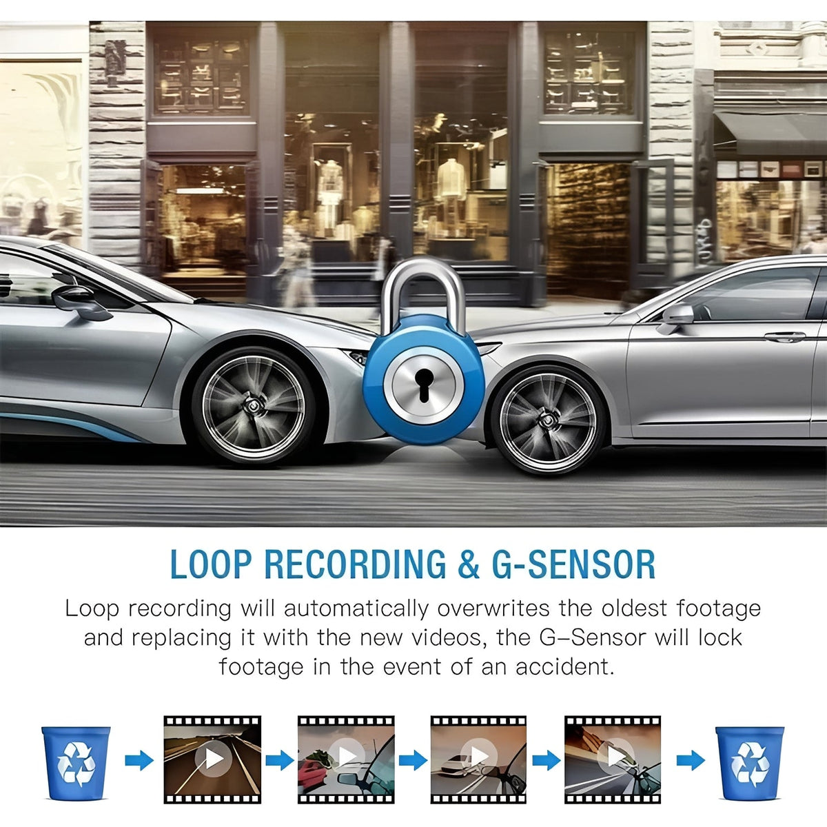 Front and Rear Vehicle Dash Camera with 1080P Recording