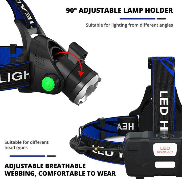USB Rechargeable LED Headlamp for Hands Free Lighting