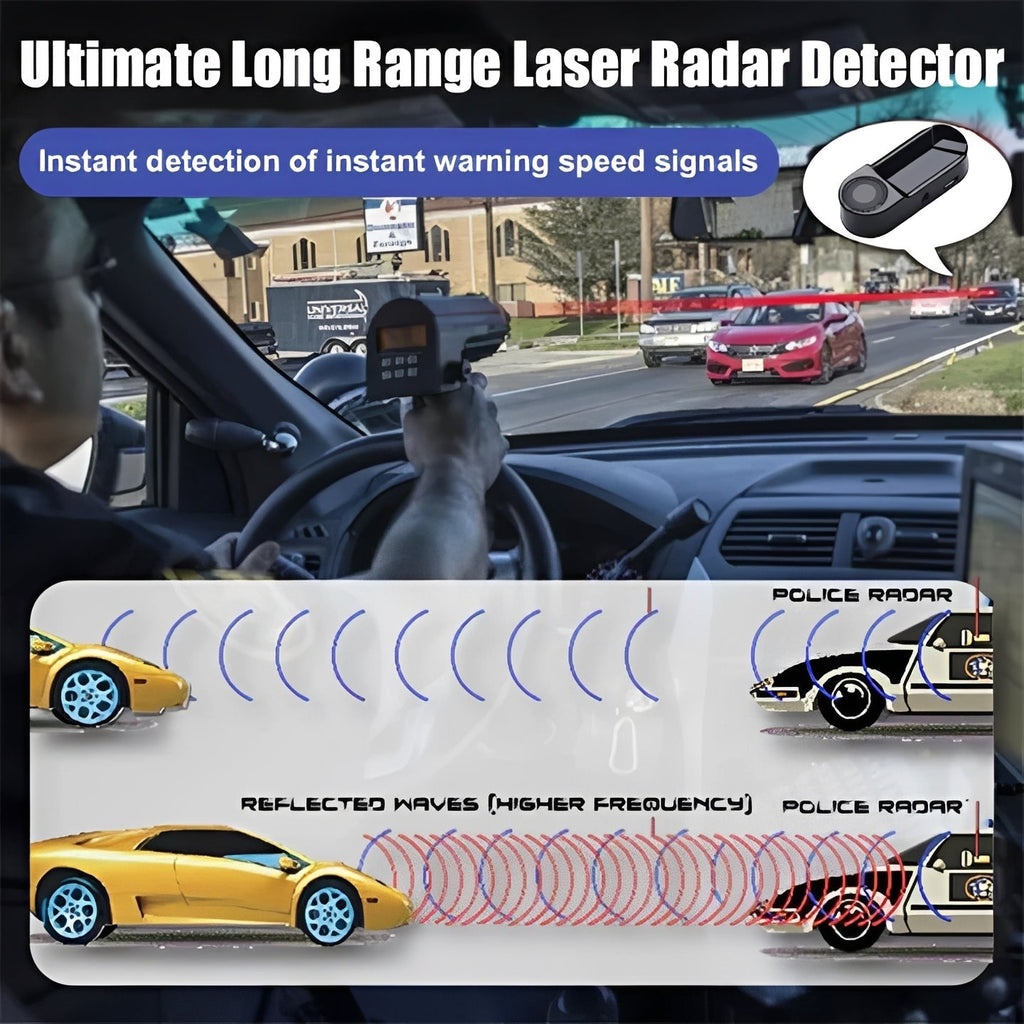 Long Range Radar Detector for Vehicles