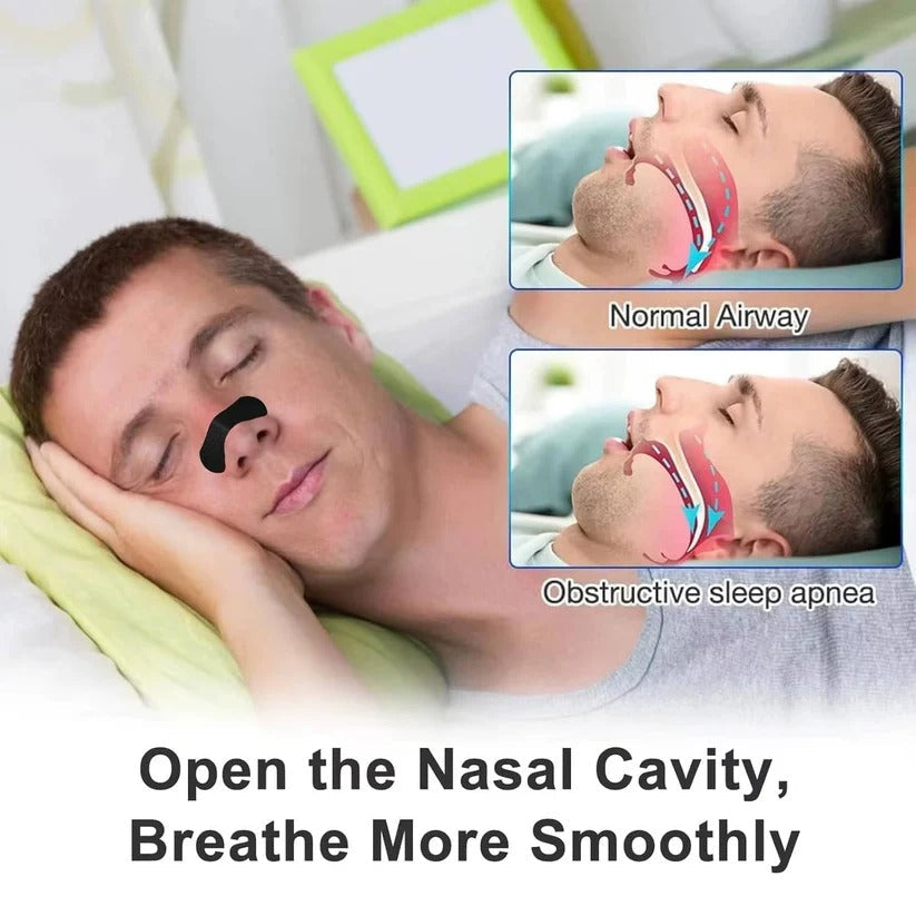 Triple Layer Nasal Strips for Nighttime Airflow and Breathing Comfort