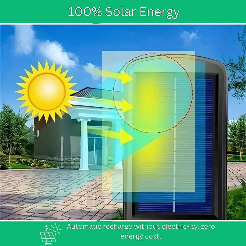 Outdoor Solar Wall Light with Built-In Motion Sensor for Eco-Friendly Illumination