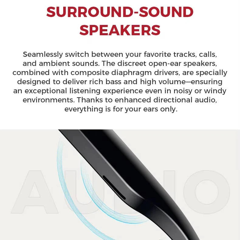 Smart Glasses with Built In Video Camera and Bluetooth Audio