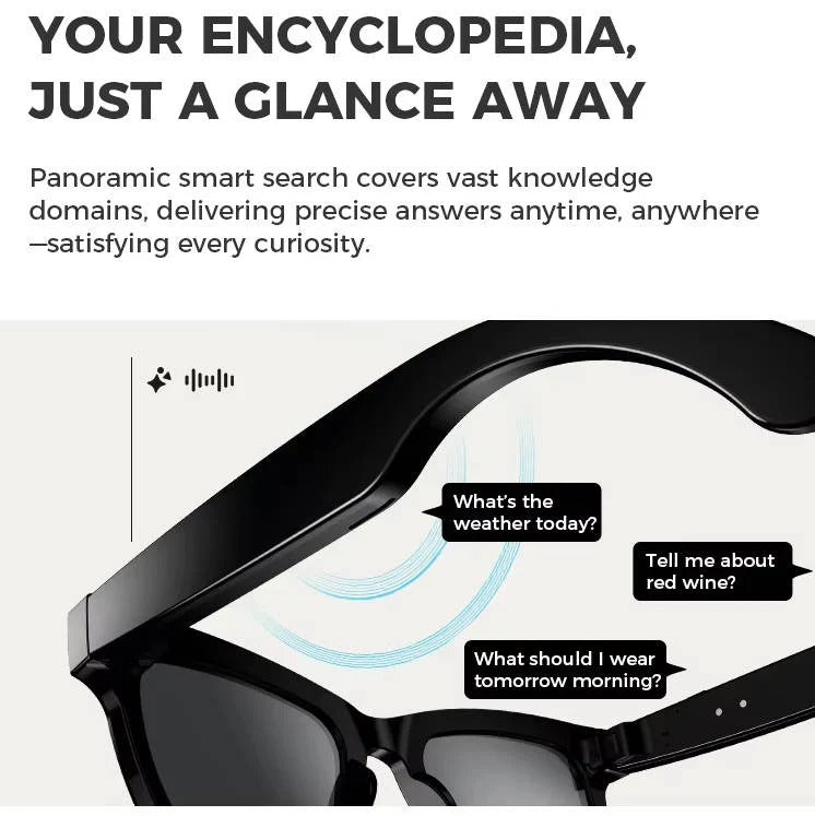 Smart Glasses with Built In Video Camera and Bluetooth Audio