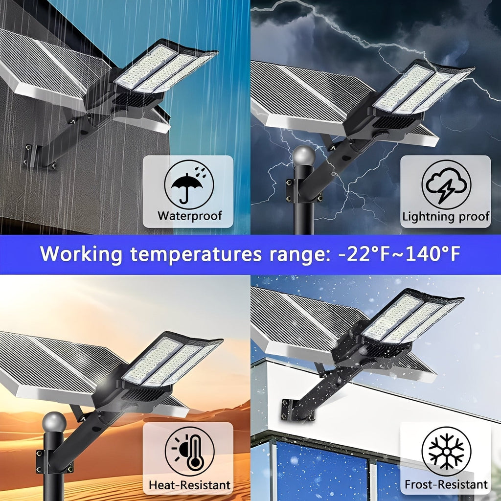 Solar Powered LED Flood Light with Motion Sensor and Dual Panel