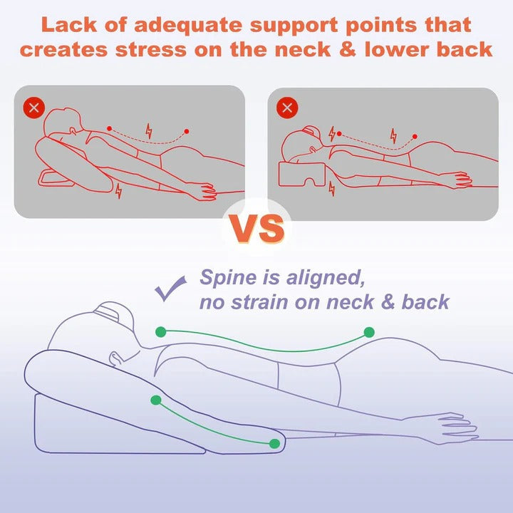 Face Down Recovery Pillow Recovery Pillow with Face Cavity Opening