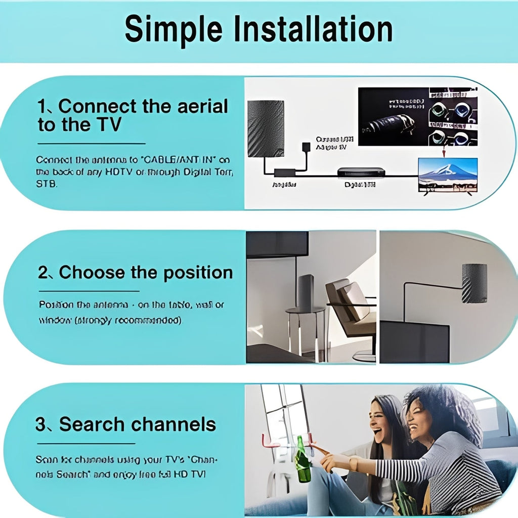 Digital TV Antenna for Over the Air Broadcast Reception