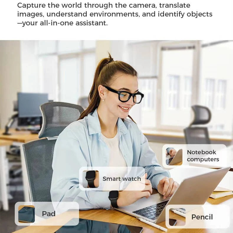 Smart Glasses with Built In Video Camera and Bluetooth Audio
