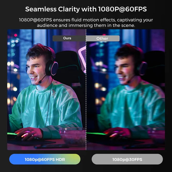 Webcam with Adjustable Video Settings and USB Connection