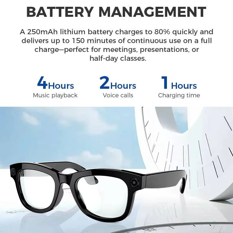 Smart Glasses with Built In Video Camera and Bluetooth Audio